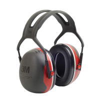 Orejeras pasivas PELTOR X3