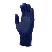 Guantes de protección al frío.